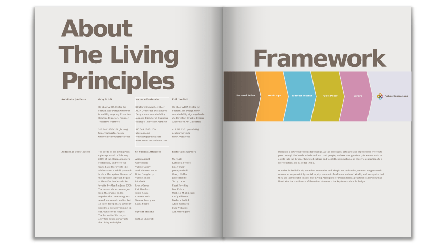 A spread showing an overview of the Living Principles